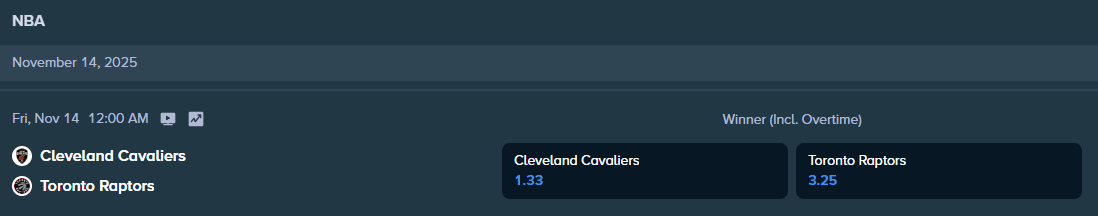 stake.com betting odds for the nba match between raptors and cavaliers